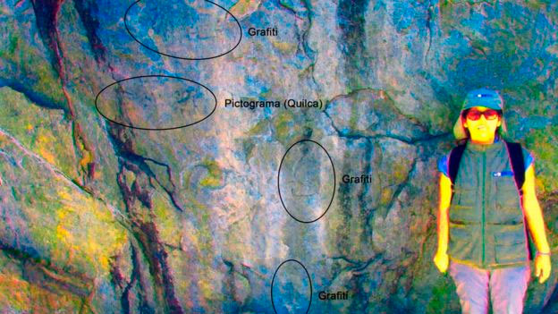 descubren pinturas rupestres en machu picchu